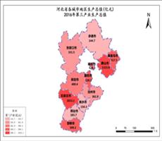 河北省2016第三产业生产总值