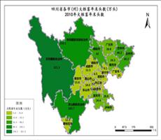 四川省农产品数量数据
