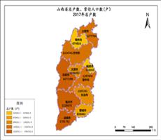 山西省2017年总户数