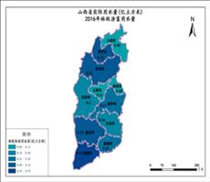 山西省2016年林牧渔畜用水量
