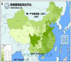 2007年第一产业增加值