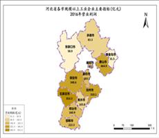 河北省2016年营业利润（规模以上工业企业主要指标）