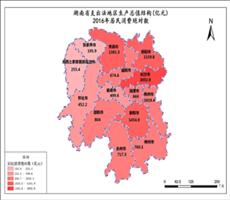 湖南省2016年居民消费绝对数