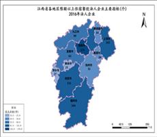 江西省各地区限额以上住宿餐饮法人企业主要指标-2016年