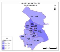 上海市2017年公园游园人数