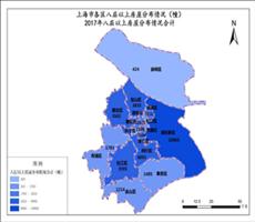 上海市2017年八层以上房屋分布情况合计