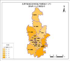 天津市2016年二人户规模合计