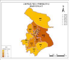 上海市2016年17岁及以下人口（各区户籍人口年龄构成）