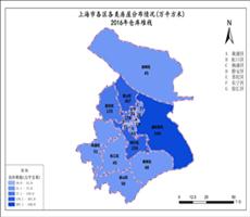 上海市2016年仓库堆栈面积（各区各类房屋分布情况）