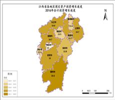 江西省经济指数数据