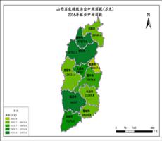 山西省2016年林业中间消耗