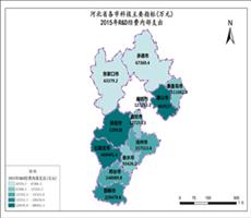 河北省2015年R&D经费内部支出