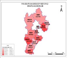 河北省2016年全社会投资总额