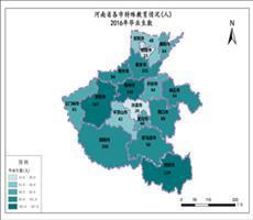 河南省2016年毕业生数（各市特殊教育情况）