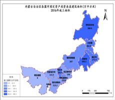 内蒙古自治区房地产数据