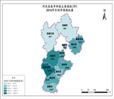 河北省2016年专利申请受权量