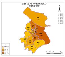 上海市2016年35-59岁人口（各区户籍人口年龄构成）
