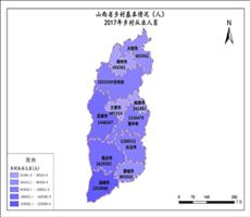 山西省2017年乡村从业人员