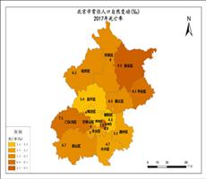 北京市2017年死亡率