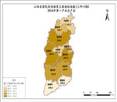 山西省2016年第一产业总产出（指数）