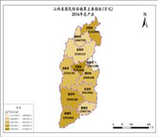 山西省2016年总产出