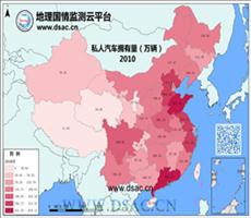 2010年私人汽车拥有量