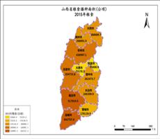 山西省农业数据