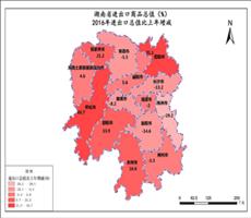 湖南省2016年进出口总值比上年增减