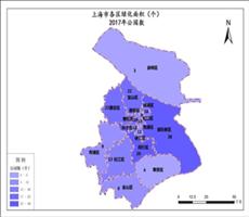 上海市2017年公园数