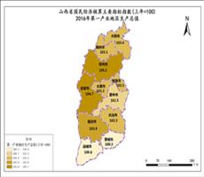 山西省2016年第一产业地区生产总值（指数）