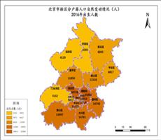 北京市2016年出生人数