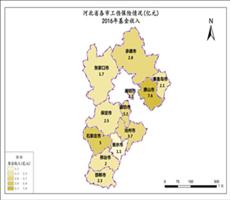 河北省2016年基金收入