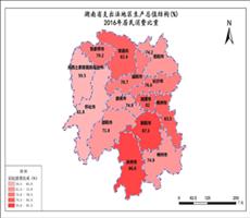 湖南省2016年居民消费比重