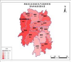 湖南省2016年政府消费比重