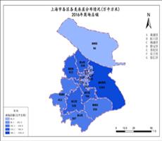 上海市2016年商场店铺面积（各区各类房屋分布情况）
