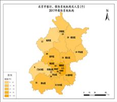 北京市2017年保险系统机构