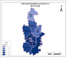 天津市2017年企业数