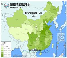 2014年第一产业增加值