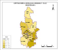 天津市2016年营业收入