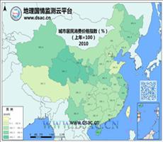 2010年城市居民消费价格指数