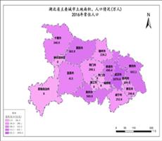 湖北省城市概括数据
