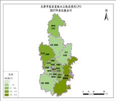 天津市旅游数据