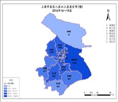 上海市2016年16-19层幢数（各区八层以上房屋分布）