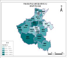 河南省2016年毕业生数（各市成人教育基本情况）