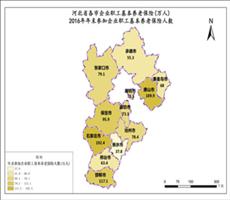 河北省2016年年末参加企业职工基本养老保险人数