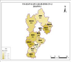河北省2016年职工