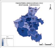 河南省2016年交通运输、仓储及邮政业收入（服务业企业营业收入）