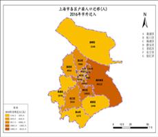 上海市2016年市外迁入