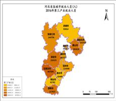 河北省2016年第三产业就业人员