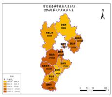 河北省2016年第二产业就业人员